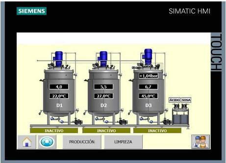 Sistema Registro Monitoreo Procesos